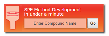 SPE Method Development Tool
